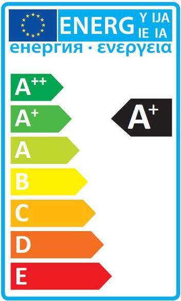 Label énergétique Philips Professional CorePro (G24q-3, 9 W, 950 lm, 1 x, F)
