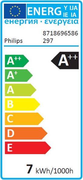 Energie-Label Philips LED (E27, 11 W, 1055 lm, 6 x, F)