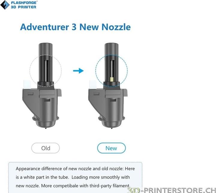 Actual product image FlashForge Adventurer Nozzle Assembly Accessories (Replacement parts)