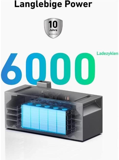 Actual product image Anker Solix Solarbank 2 extension battery