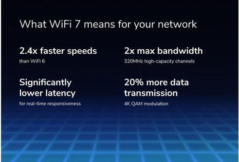Image du produit Netgear Nighthawk RS600 WiFi 7