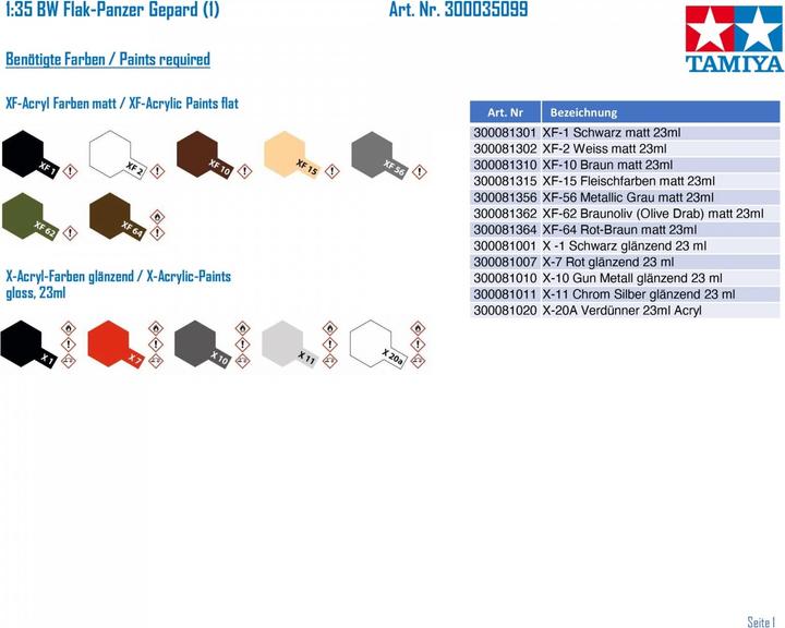 Produktbild Tamiya Flakpanzer Gepard