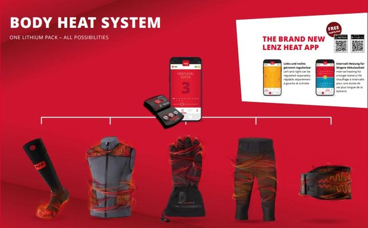 Produktbild Lenz Lithium-Pack rcB 1800 (One Size)