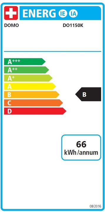 Energie-Label Domo DO1150K