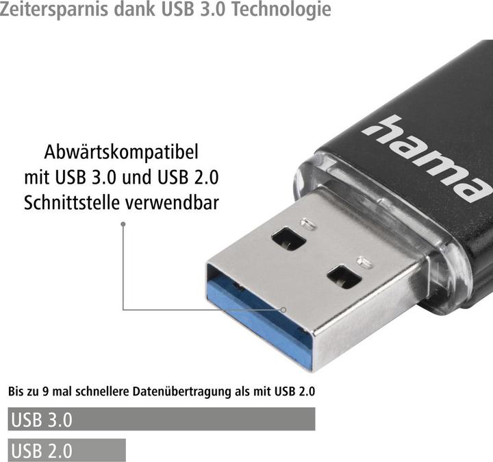 Actual product image Hama Laeta Twin (32 GB, Micro USB, USB 3.0, USB-A)
