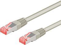 Productafbeelding Goobay Netwerkkabel (S/FTP, CAT6a, 5 m)