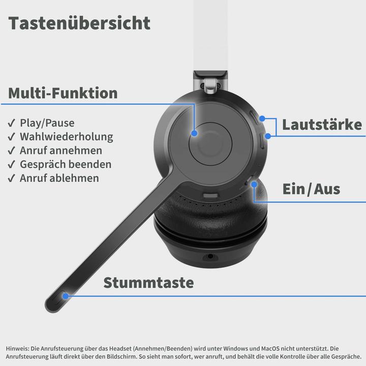 Produktbild Gequdio Bluetooth Headset GB-2 mit Ladestation (Kabellos)