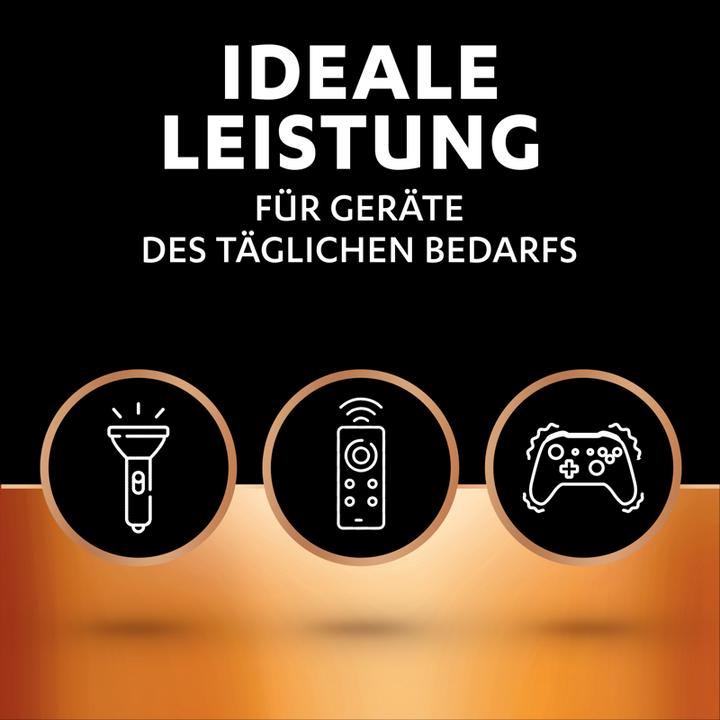 Image du produit Duracell 6LR61 (1 pcs, 9V Block)