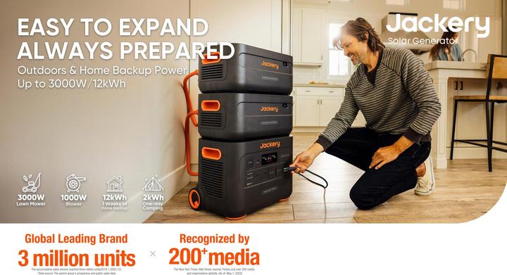 Produktbild Jackery Explorer 2000 Plus (2042.80 Wh, 27.90 kg)