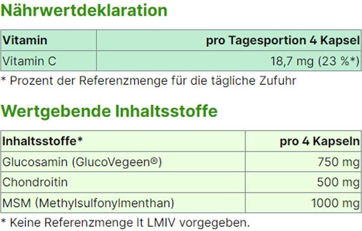 Nährwerte und Zutaten Energybalance Glucosamin 4 Vegan (90 Stück, Kapseln, 68 g)
