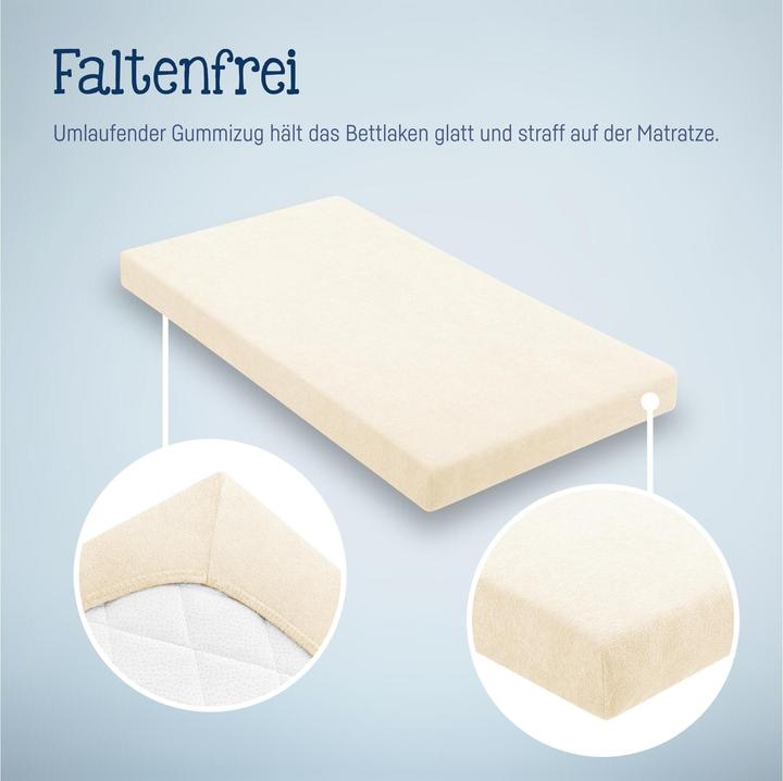 Actual product image Julius Zöllner Terrycloth (70 x 140 cm)