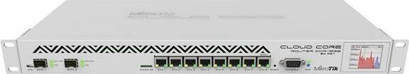 Actual product image MikroTik Cloud Core Router CCR1036-8G-2S+