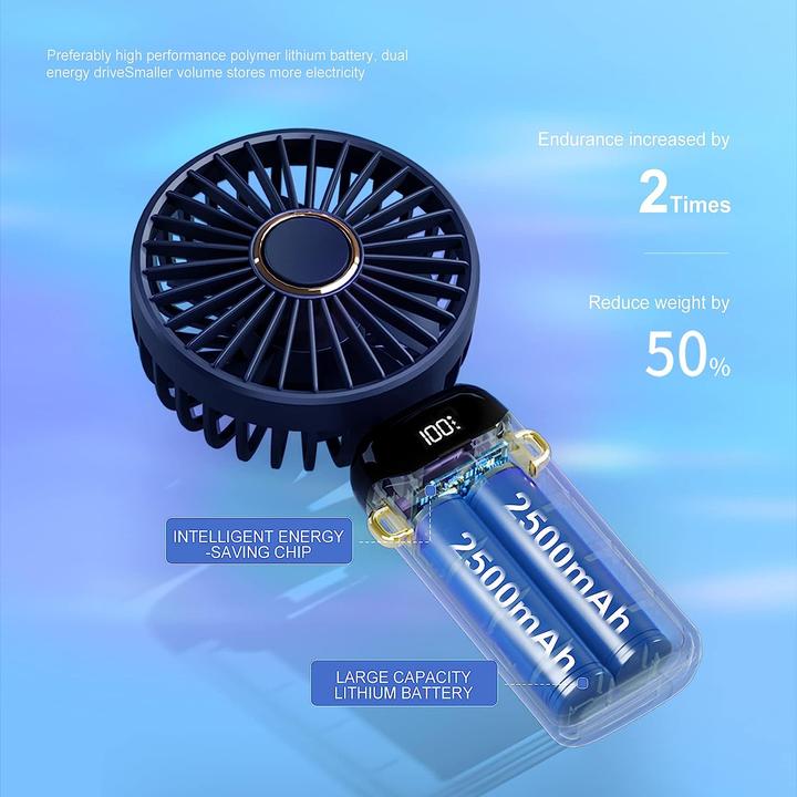 Immagine prodotto Lumina Swiss Mini ventilatore a mano a vento forte