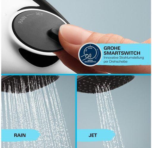 Actual product image Grohe Vitalio Start System 250 Flex Duschsystem mit Umstellung und Vitalio Start 110 Handbrause, Reno-Set