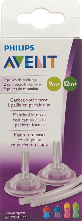 Actual product image Philips Avent Spare straws + valve