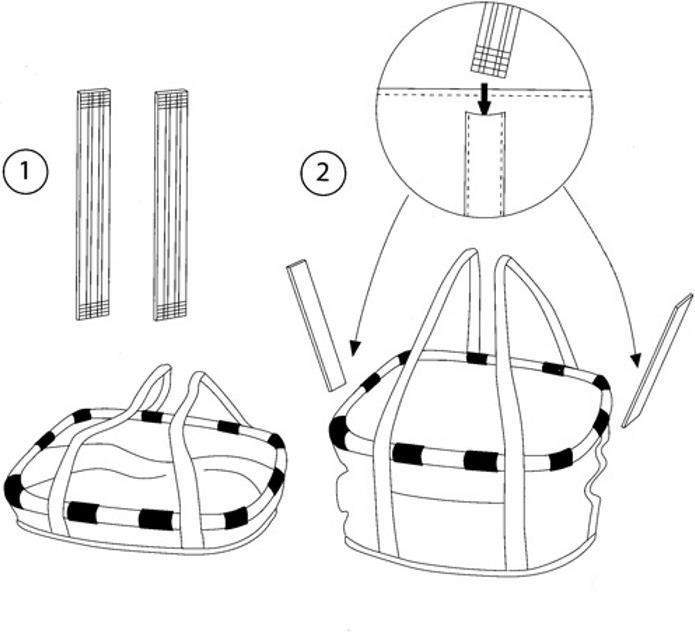 Image du produit KlickFix Reisenthel Bikebasket bubbles (15 l)