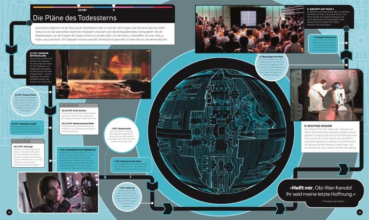 Immagine prodotto Star Wars Timelines (Tedesco, Cole Horton, Clayton Sandell, Jason Fry, Kristin Baver, Amy Richau, Marc Winter, 2023)