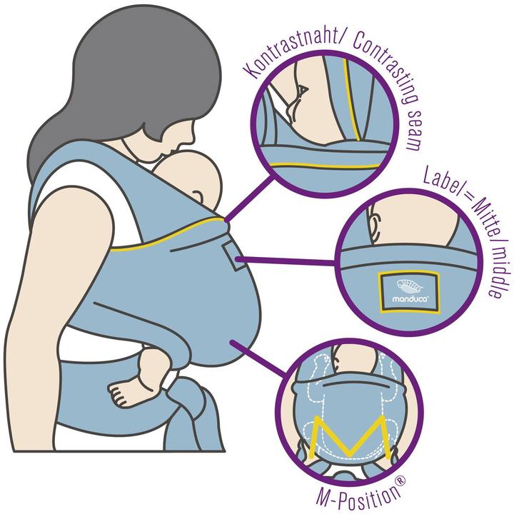 Actual product image Manduca sling (5.10 m)