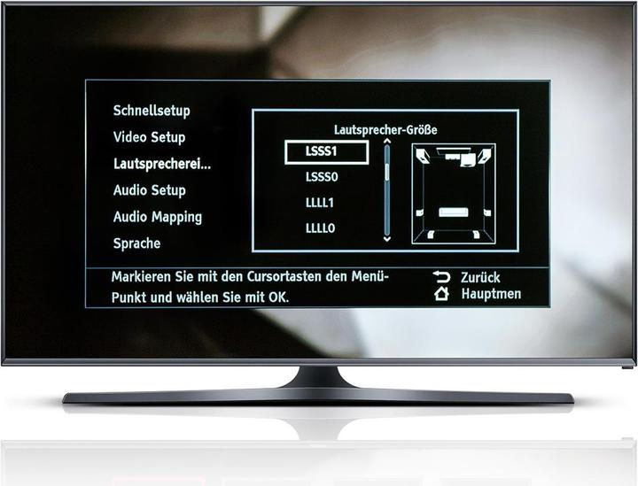 Actual product image Teufel Impaq 8000 (5.1 channels, FM)