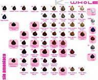 Produktbild K-Whole Chroma 2 Farbstoff Nr. 8/0 Hellblond (Hellblond)