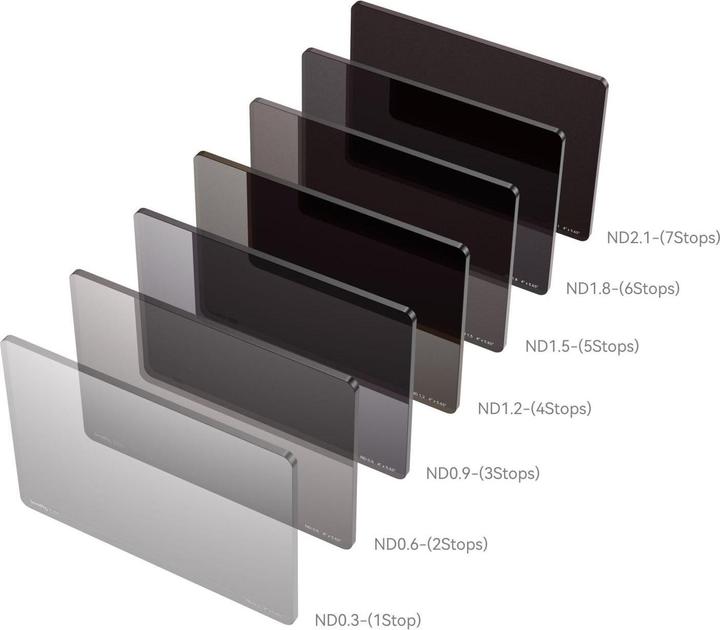 Actual product image SmallRig Screen protector CINE 4 x 5.65 ND0.9 filter