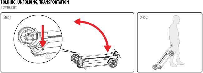 Image du produit iconBit Kick Scooter FF (25 km/h, 20 km, 250 W)