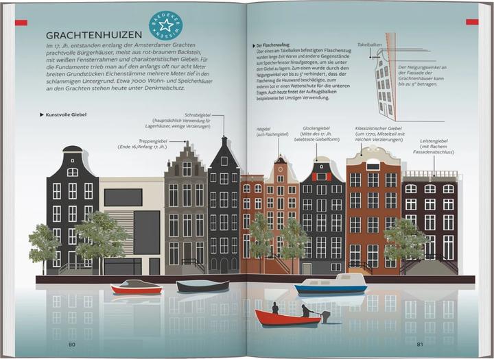 Produktbild Reiseführer Amsterdam (Deutsch, Ulrike Grafberger, 2022)