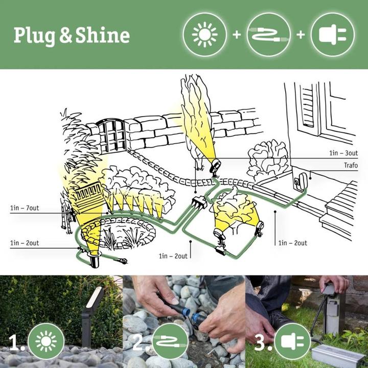 Image du produit Paulmann Guirlande lumineuse Outdoor Plug & Shine Tubs (6 m)