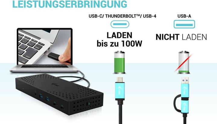 Produktbild i-tec Catriple4kdockpd2ch (USB-C, 13 Ports)