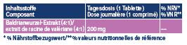 Nährwerte und Zutaten Tetesept Baldrian 800 Pure Tabletten (5 Stück, Tabletten, 27 g)