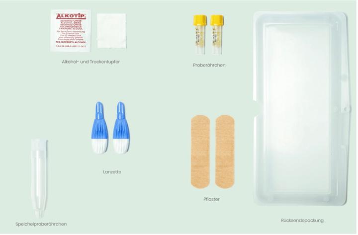 Image du produit Check Your Health Test Kit bilan hormonal Pré-ménopause