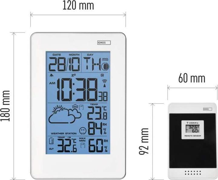 Actual product image Emos E3003