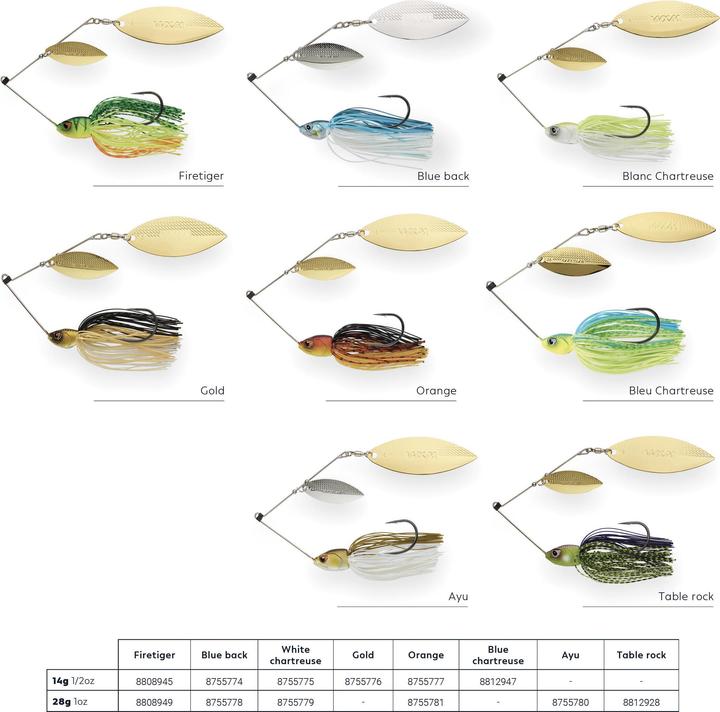 Produktbild Caperlan Spino Pk (15.60 cm)
