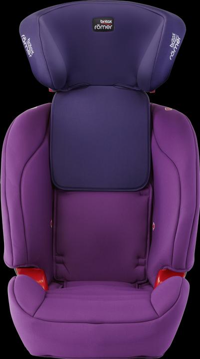 Actual product image Britax Römer Evolva 1-2-3 SL SICT