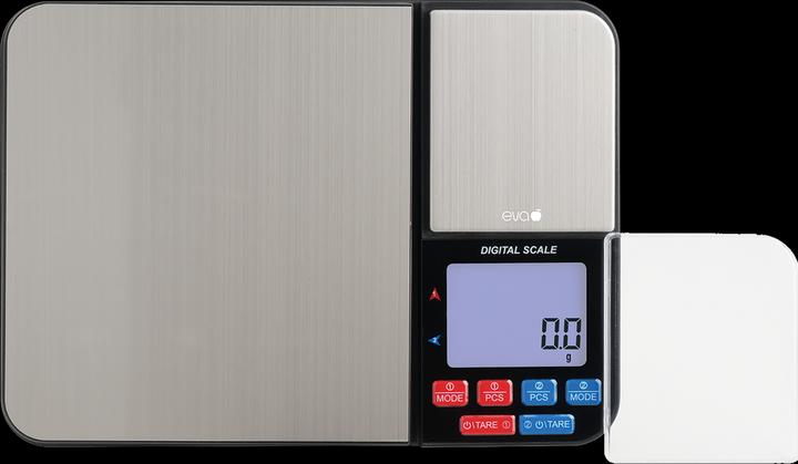 Kitchen scales