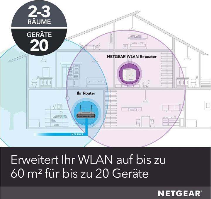 Immagine prodotto Netgear EX3110 (450 Mbit/s, 300 Mbit/s)