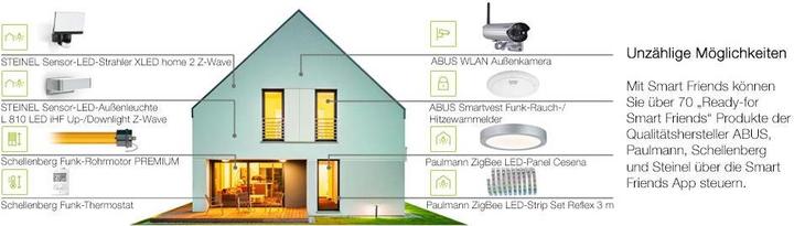 Produktbild Steinel Z-Wave Smart Friends-Box