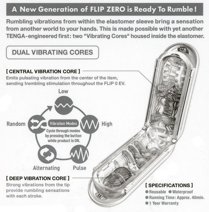 Image du produit Tenga Flip Zero Vibration