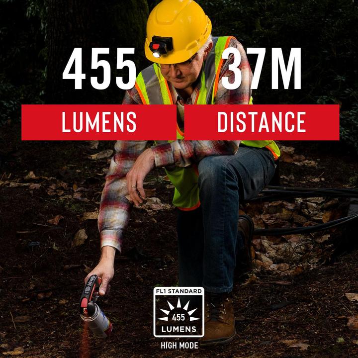 Actual product image Coast FL60R Headlamp (455 lumens) - XACTONE High CRI (90) (450 lm)