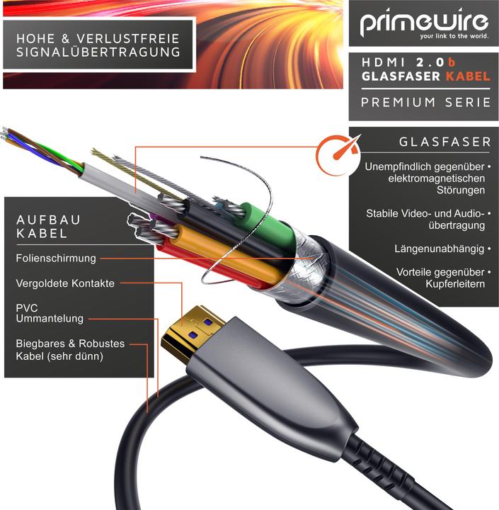 Image du produit Primewire Câble HDMI 2.0b fibre optique, type A, fibre optique Ultra HD, triple blindage, 4K, 3D, ARC (3 m, HDMI)