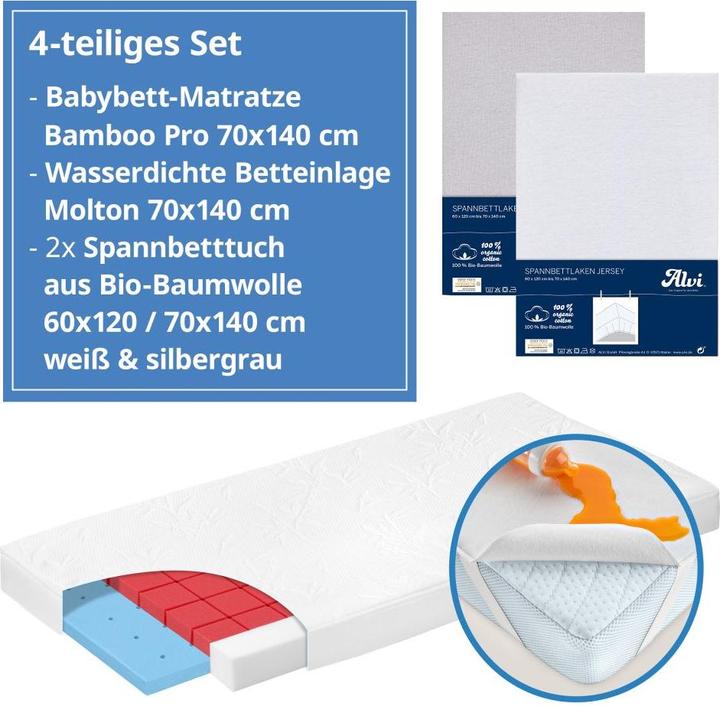 Actual product image Alvi Babymatratzen & Kindermatratzen 4-tlg. Matratzen-Set für Kinderbett 70x140 (70 x 140 cm)