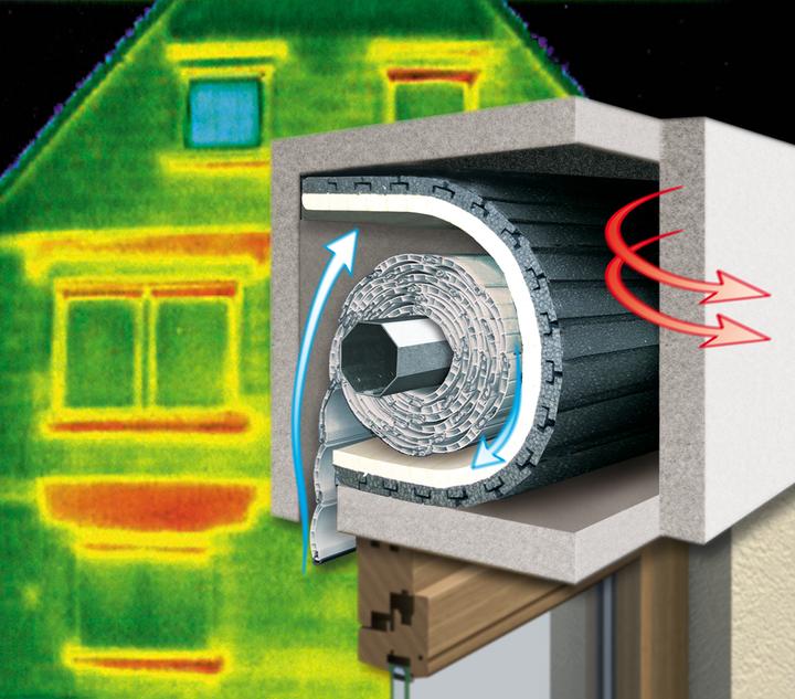 Actual product image Schellenberg Roller shutter box insulation