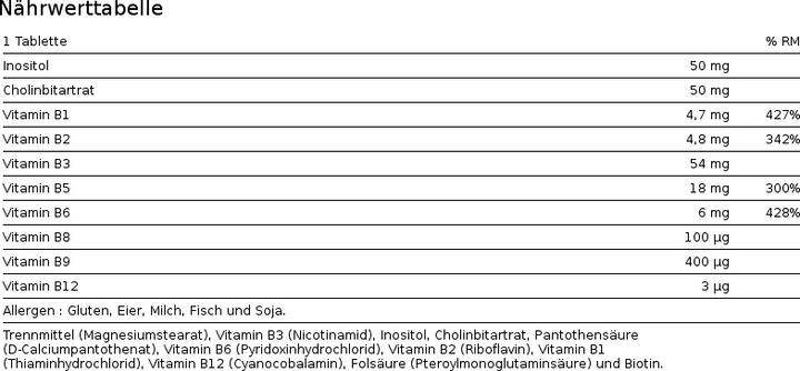 Nährwerte und Zutaten Io.Genix Vitamin B (60 Stück, Kapseln)
