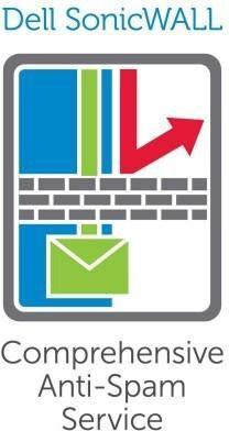 Immagine prodotto Dell TZ 500 Compr Antispam 1J