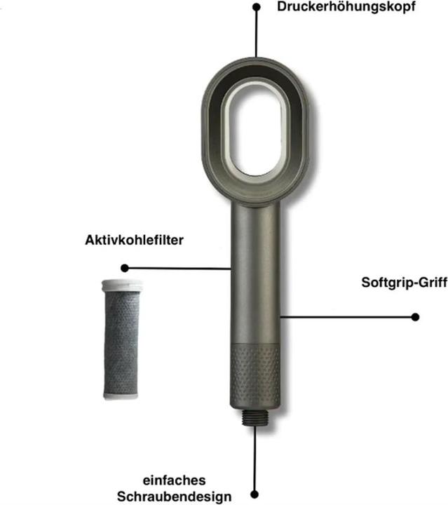Produktbild Havetime Gesundheits Duschbrause mit Filter (1 Strahlarten)