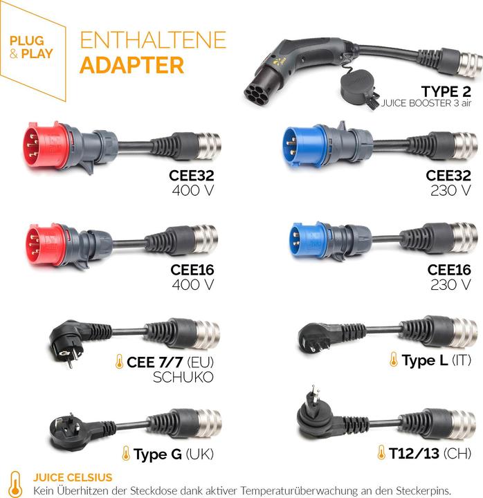 Produktbild Juice Technology Juice Booster 3 air Master Traveller Set (Typ 2, 11 kW, 16 A, CEE 7/7, CEE 16, Typ 13, CEE 32)