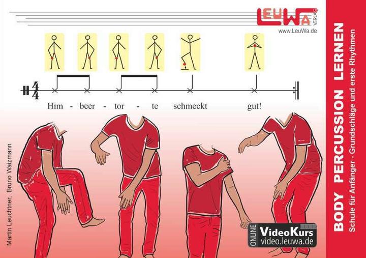 Image du produit Body Percussion lernen (Allemand, Martin Leuchtner, Bruno Waizmann, 2021)