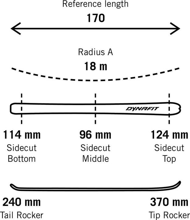 Immagine prodotto Dynafit Sci da turismo Radical 97 (170 cm, Senza rilegatura)
