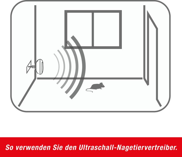 Immagine prodotto Swissinno Ultraschall-Nagetier-Vertreiber 15m²