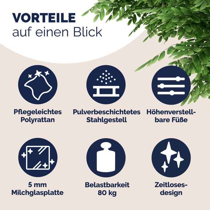 Produktbild Casaria Polyrattan Balkontisch (80 cm)